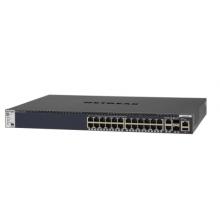 网件（Netgear）GSM4328S（24个10/100/1000Mbps自适应以太网铜缆端口，10G RJ45端口2个，10G SFP+光口 2个，交换矩阵容量176Gbps，包转发率130Mpps，产品保修5年）