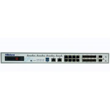 山石网科 SG-6000-A2700软硬件平台基本系统，含硬件保修、应用识别库升级和软件升级维护服务。硬件参数：机架型1U，2×10GE + 8×GE(光) + 8×GE(电) + MGT，交流单电源，不带硬盘，硬盘另外下单；性能参数：吞吐10G，并发150万，新建13万；1年原厂维保；